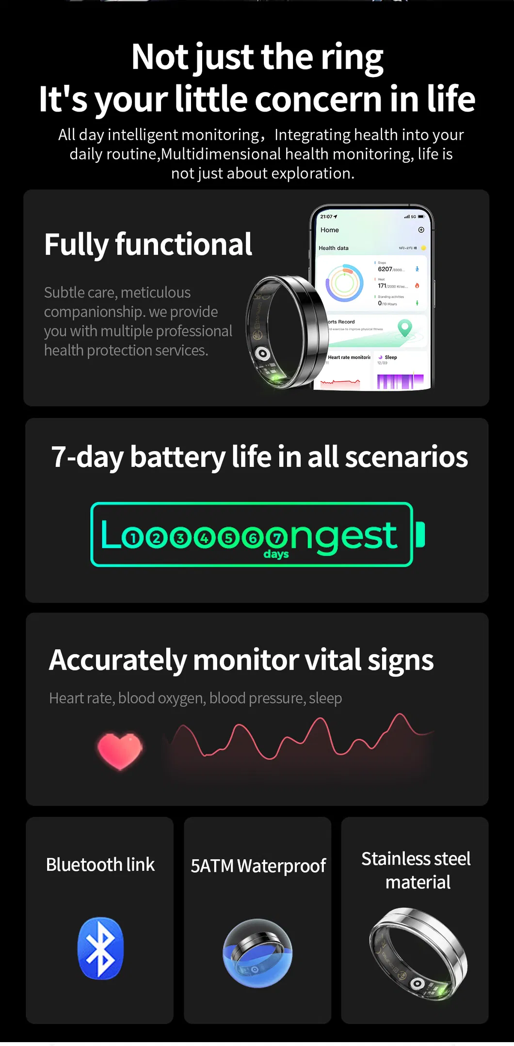 Smart Ring Feature 2