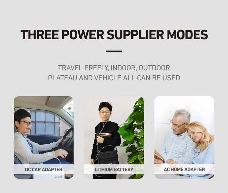 Product Features Chart