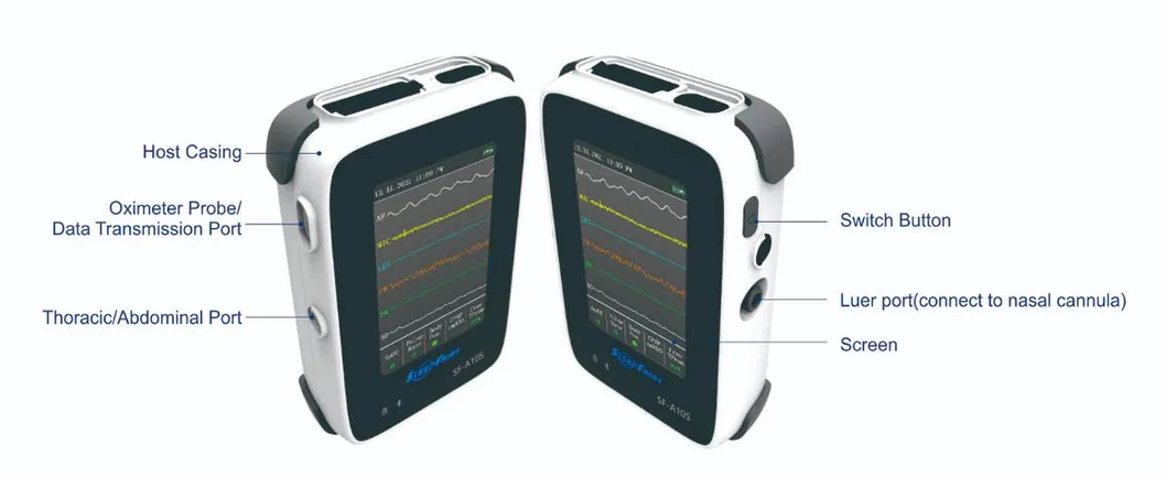 Sleep Monitor Product Structure