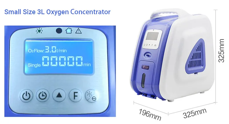 Portable Oxygen Concentrator
