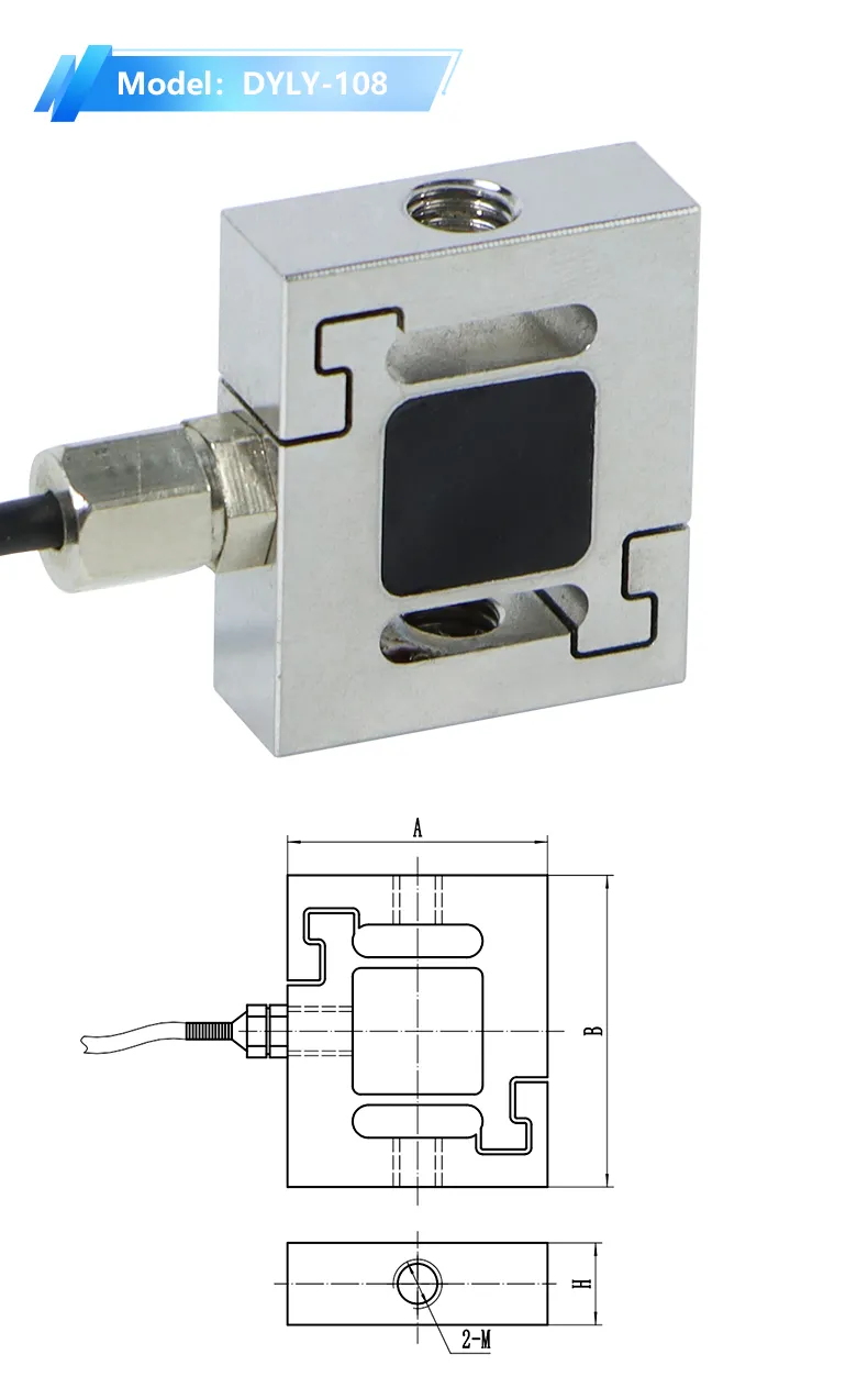 Compressive Force Monitoring