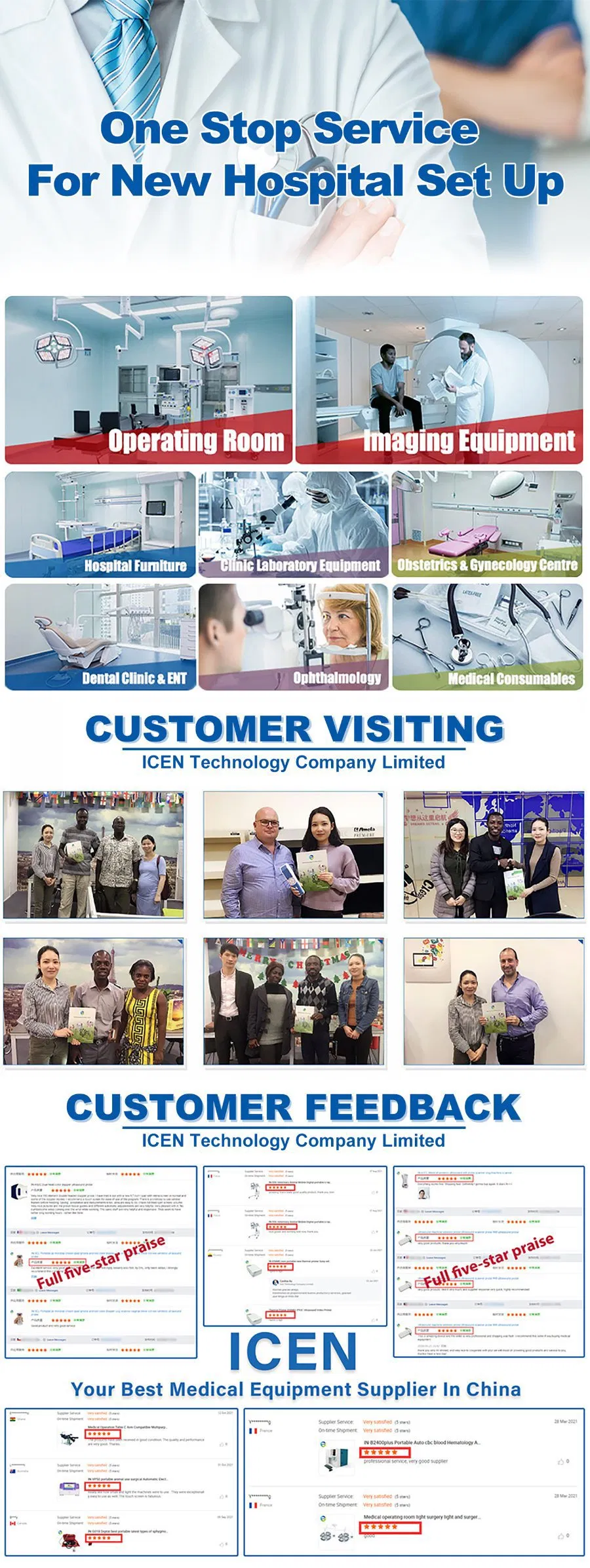 Product Technical Overview