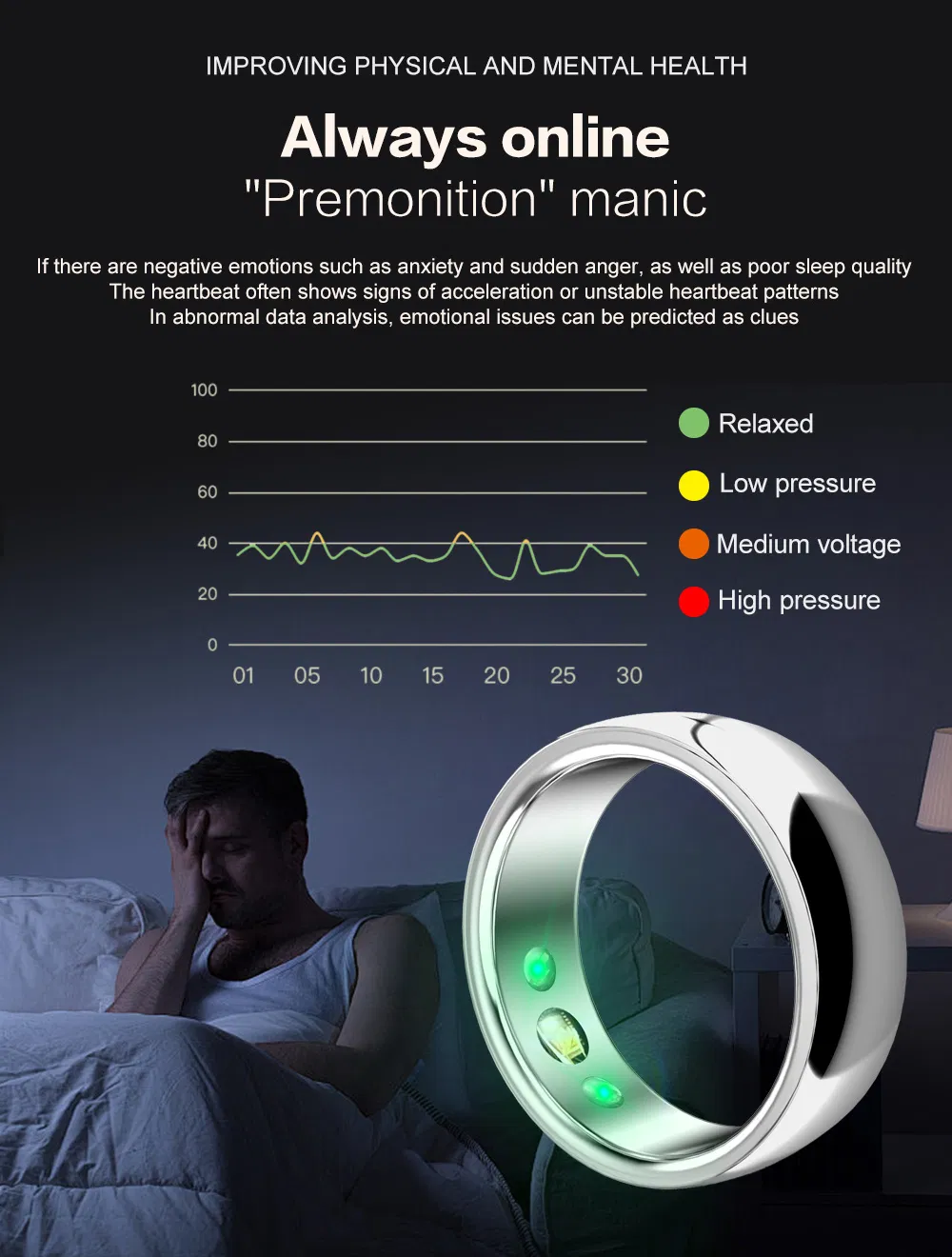 Sleep Aid Device with Wireless Charging Support Customized Development of PCBA/APP for Health Monitoring, IP68 Waterproof