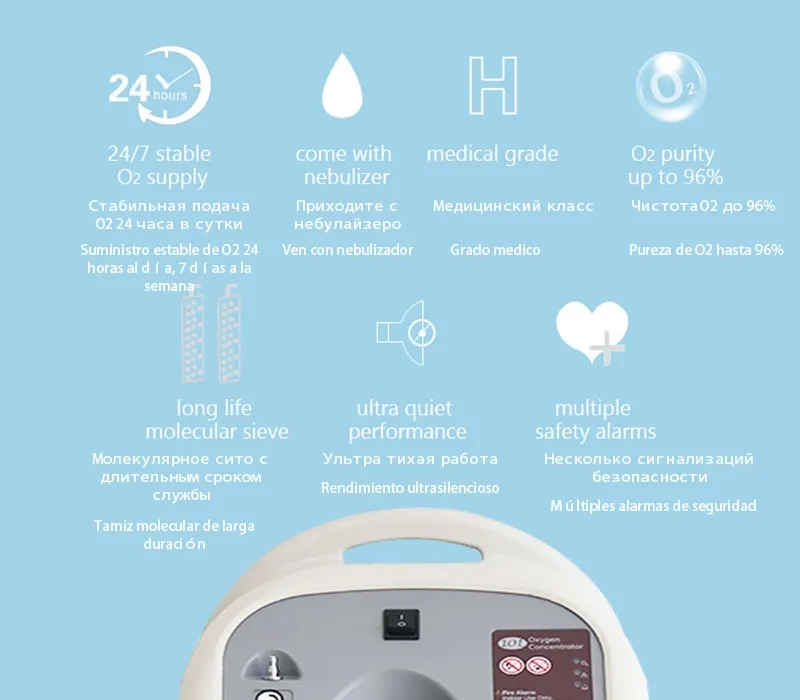 Oxygen Concentrator View 3
