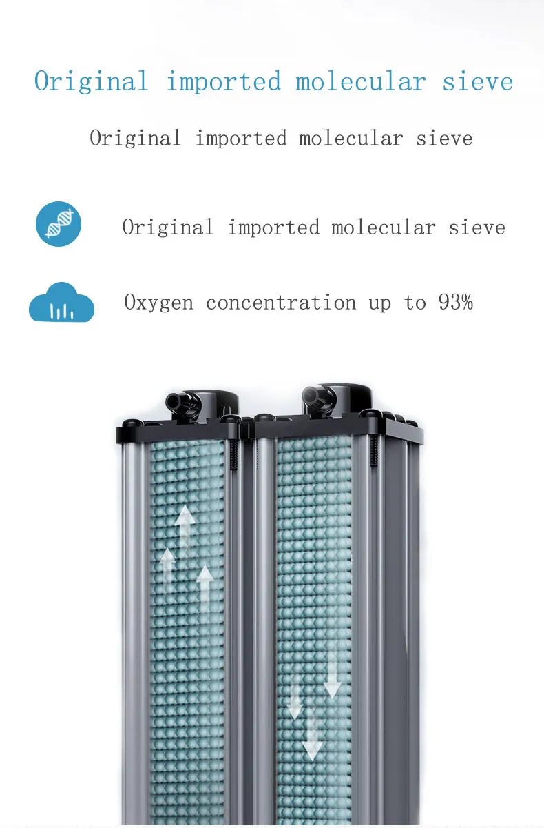 Oxygen Concentrator Application