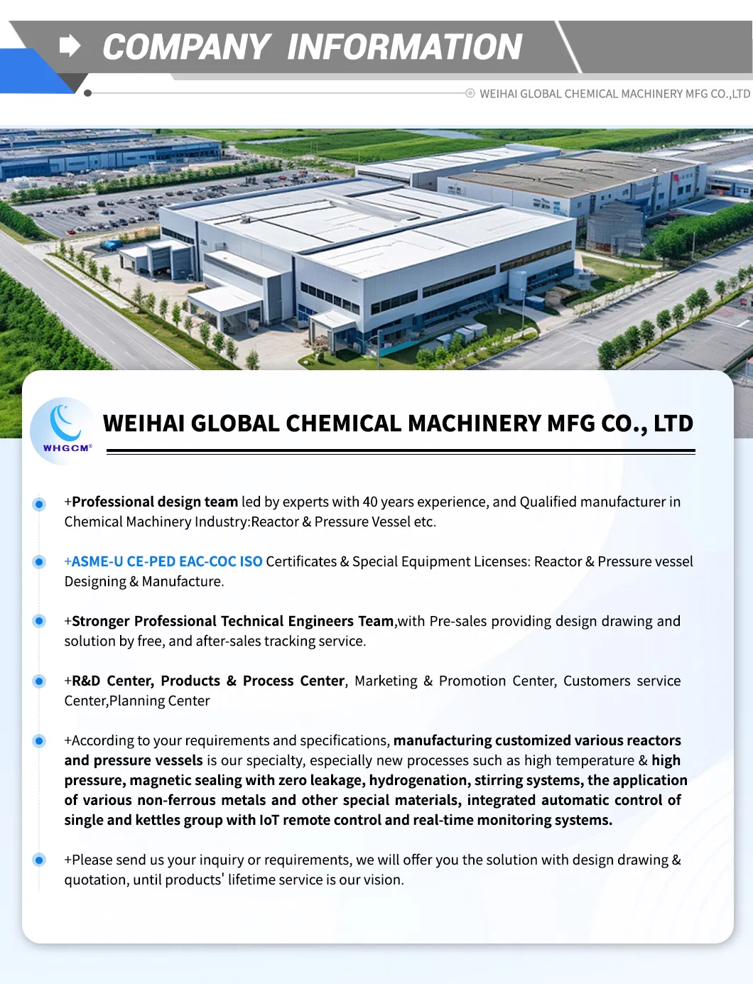 Company Profile View