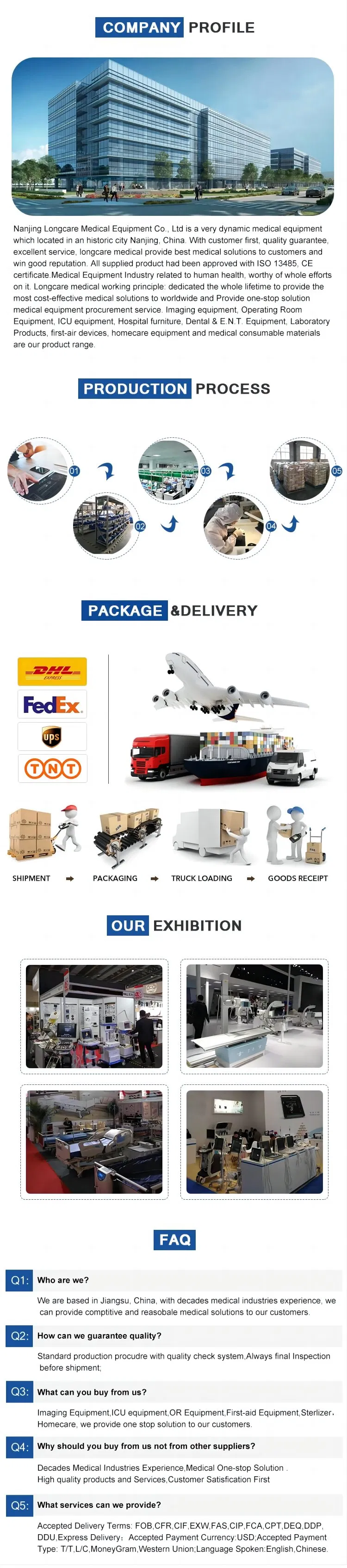 Product Detailed Features