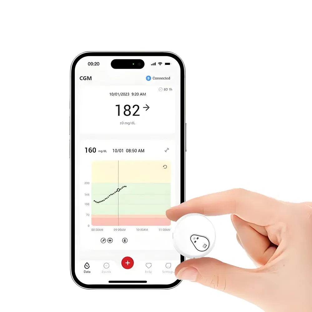 Glucose Monitoring 2