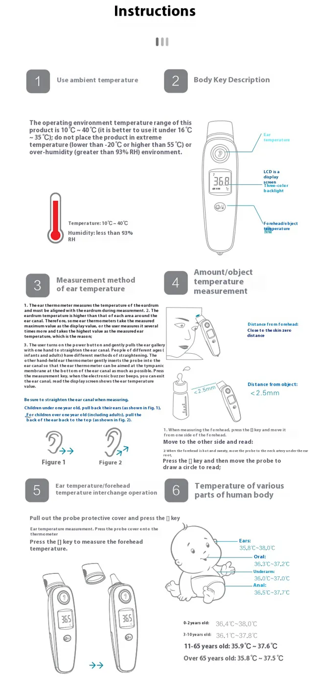 Thermometer Photo 11