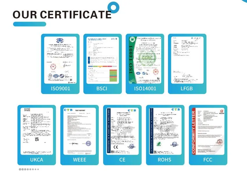 Certificates