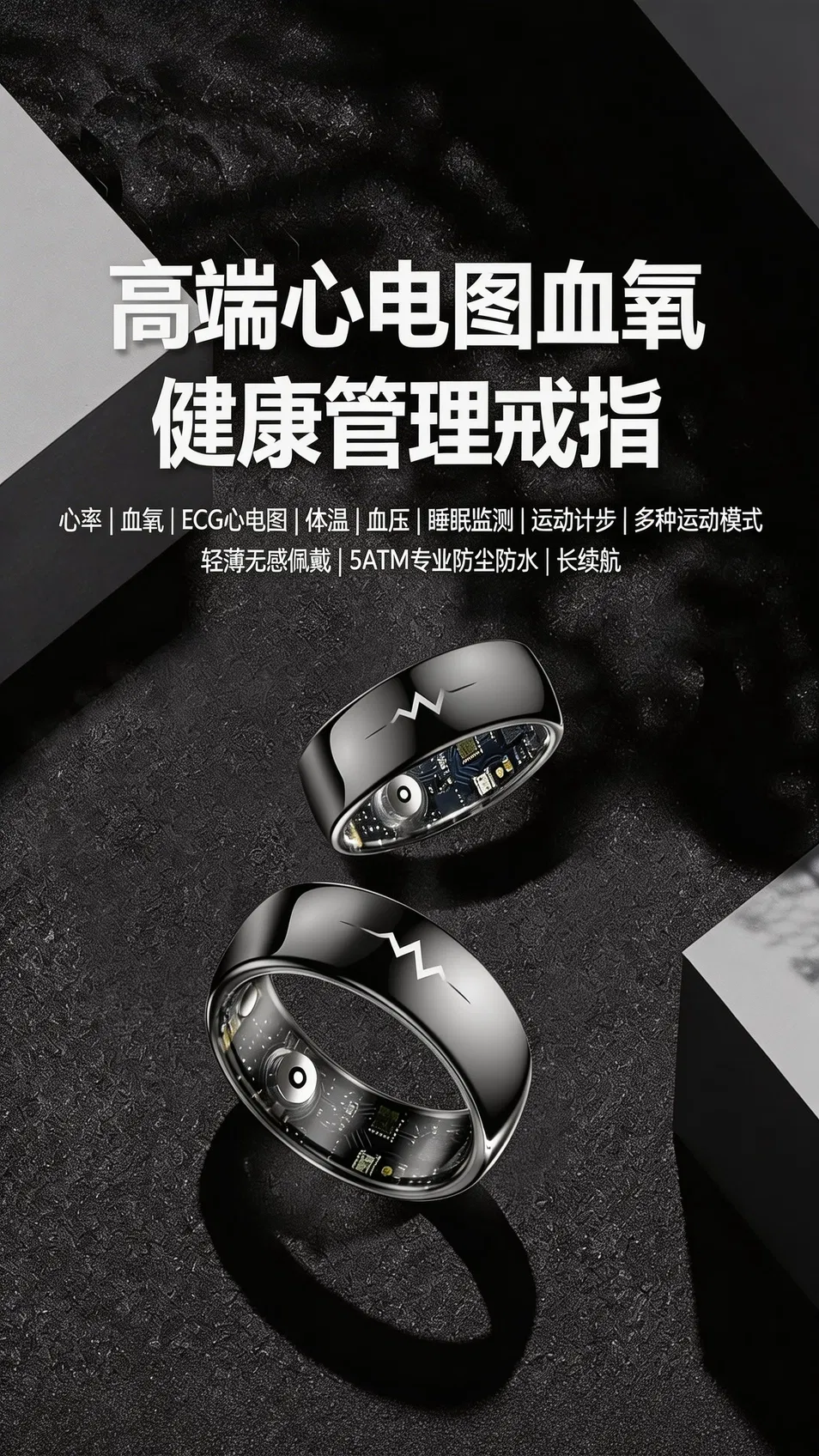 Smart Health Ring Monitoring