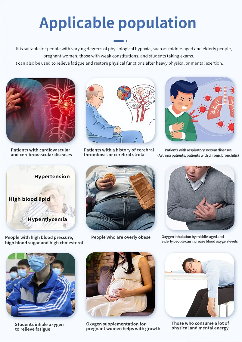 Oxygen Concentrator 3