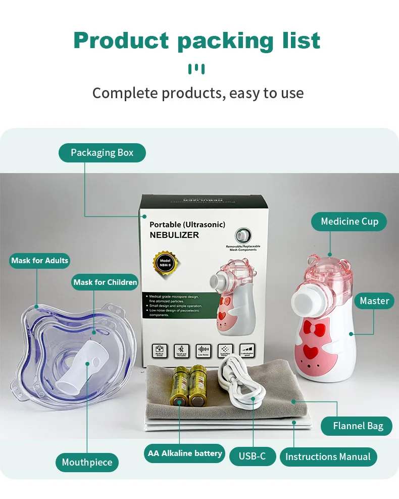 Mesh Nebulizer Details 4