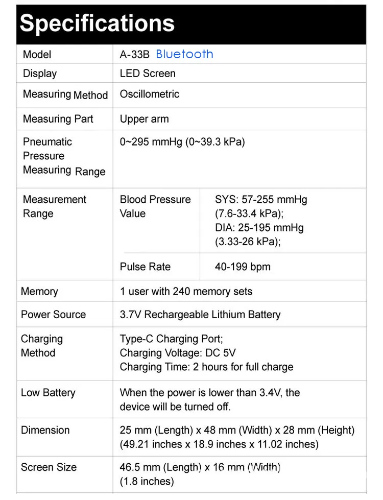 Blood Pressure Monitor Usage