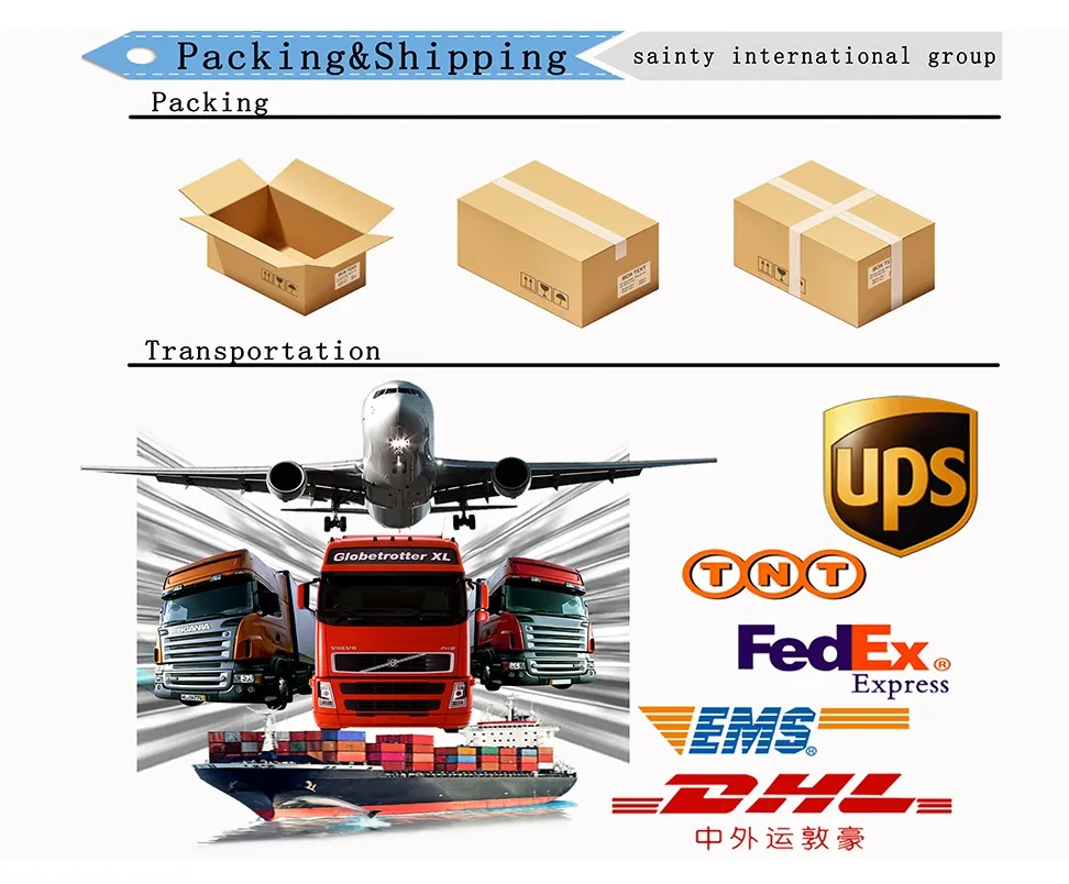 Product Packing Detail