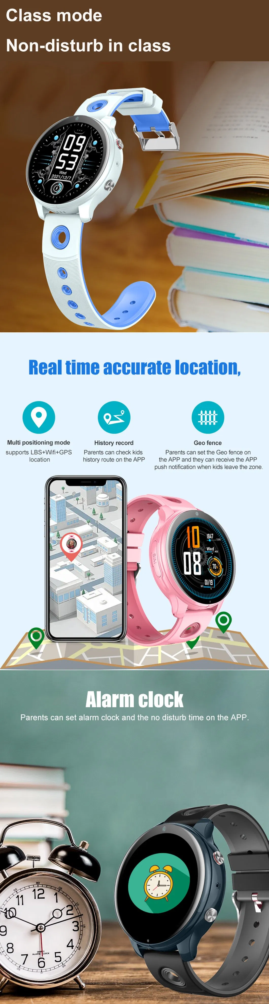 Specifications Infographic