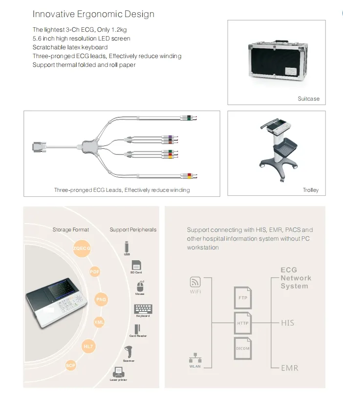 ECG Device View 4