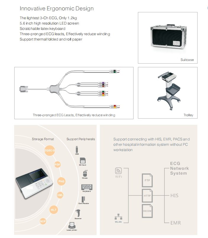 U30 ECG Machine 5-Inch Tilted Screen ECG Monitor