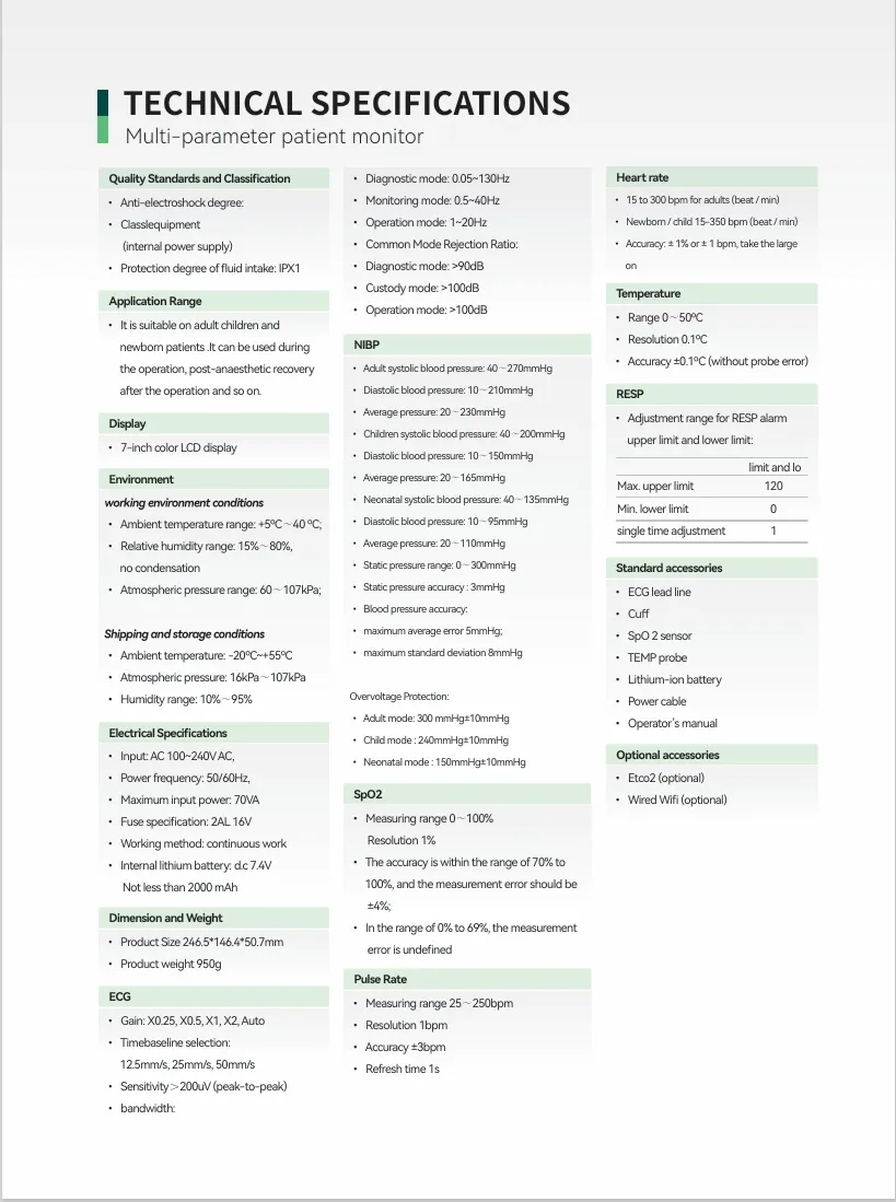Patient Medical Monitor 2