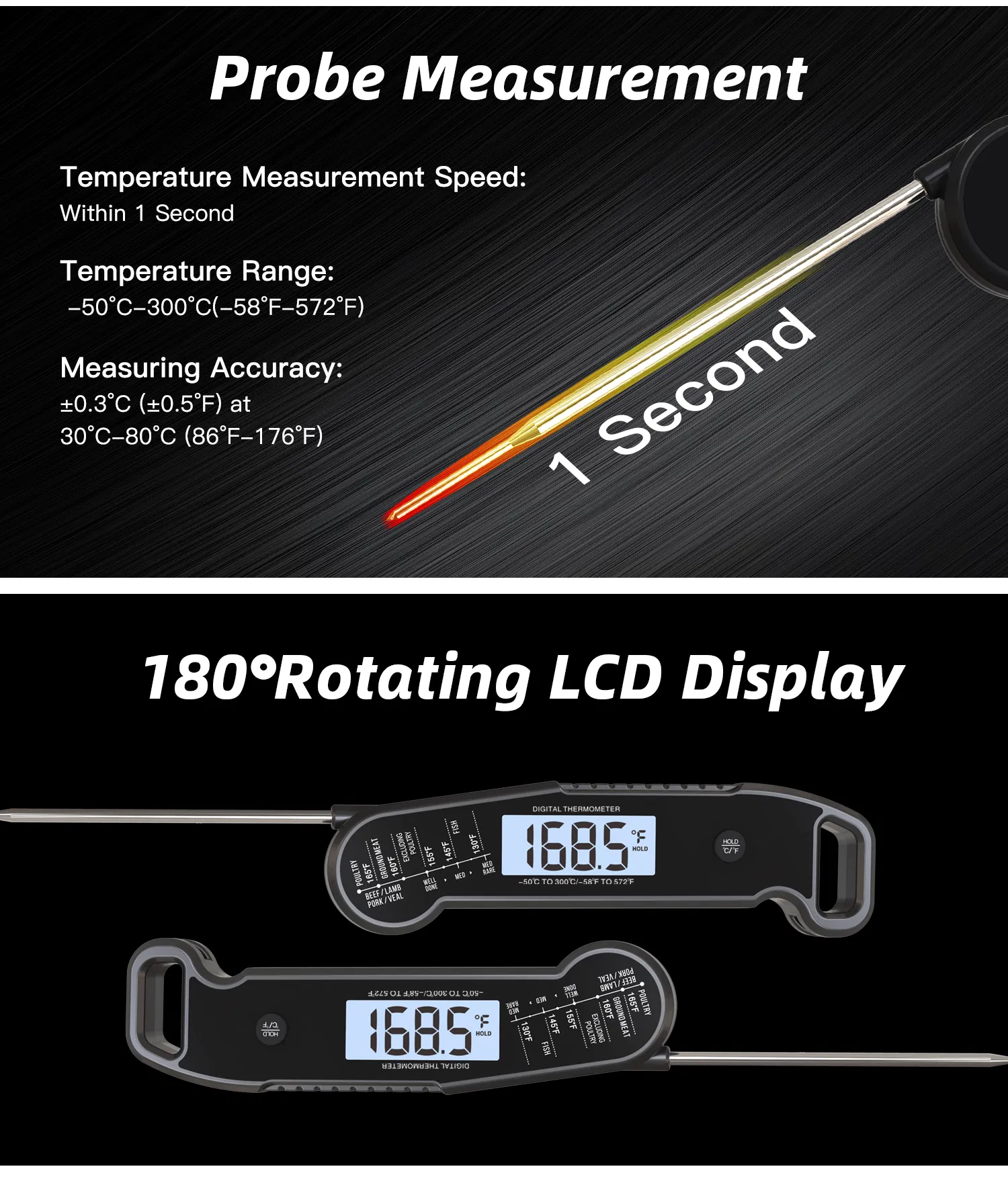 Thermocouple Thermometer View 2