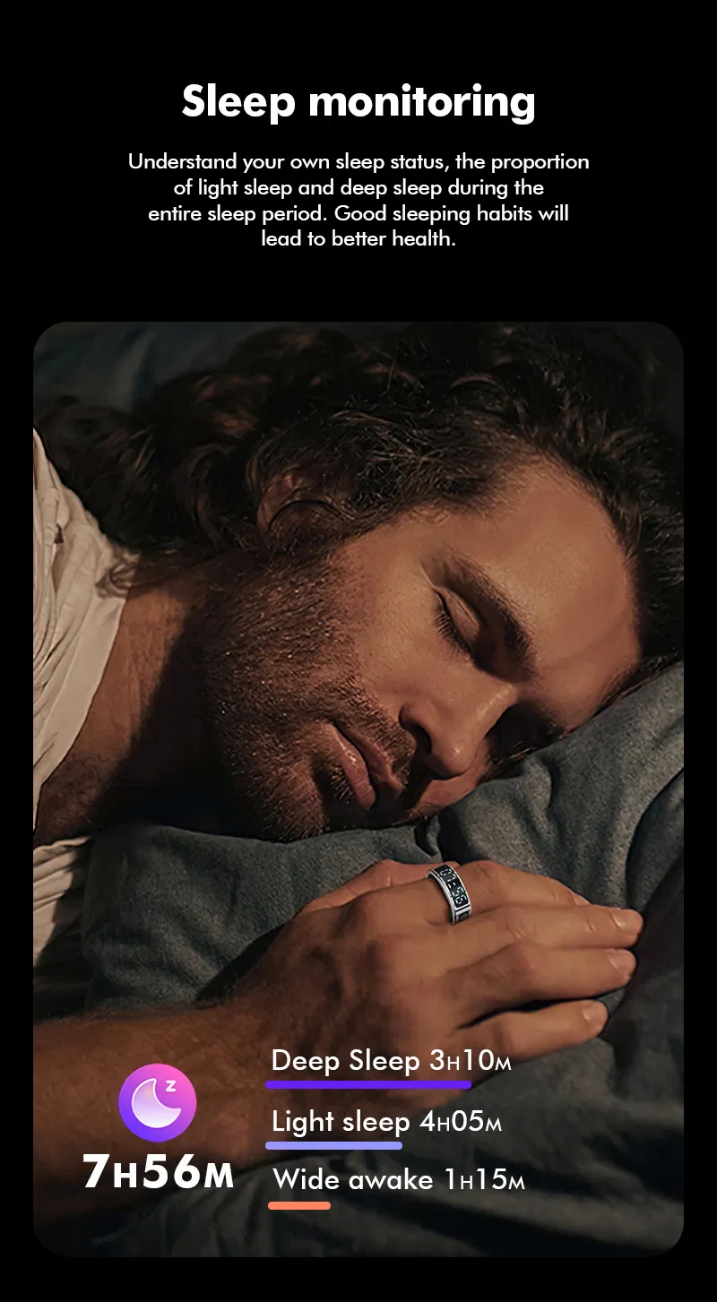 Smart Ring Feature 12