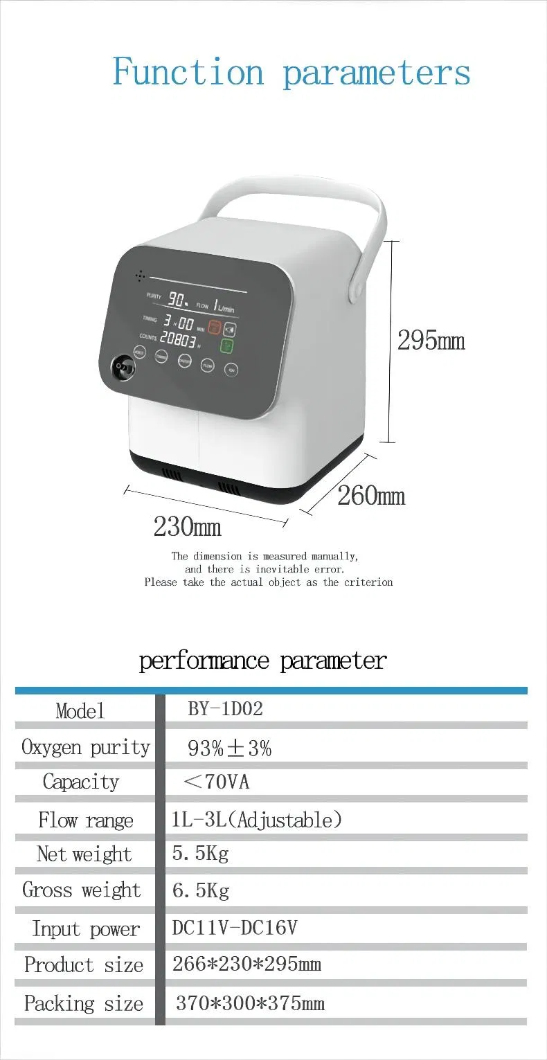 Oxygen Concentrator View 1