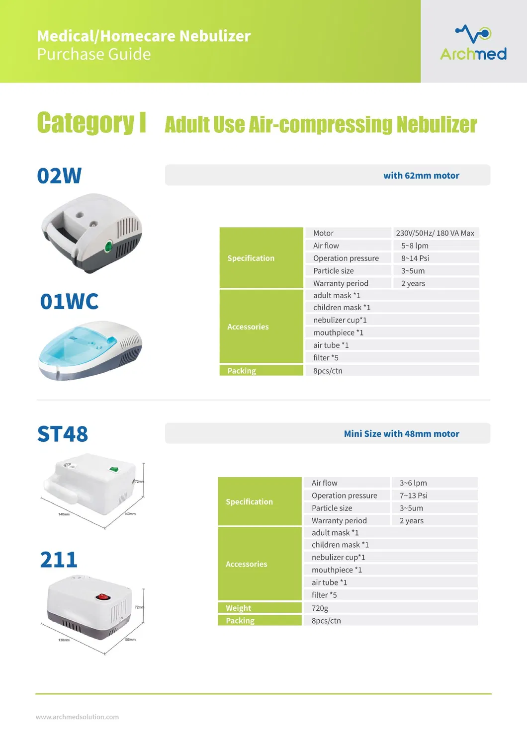 Specification Chart 2