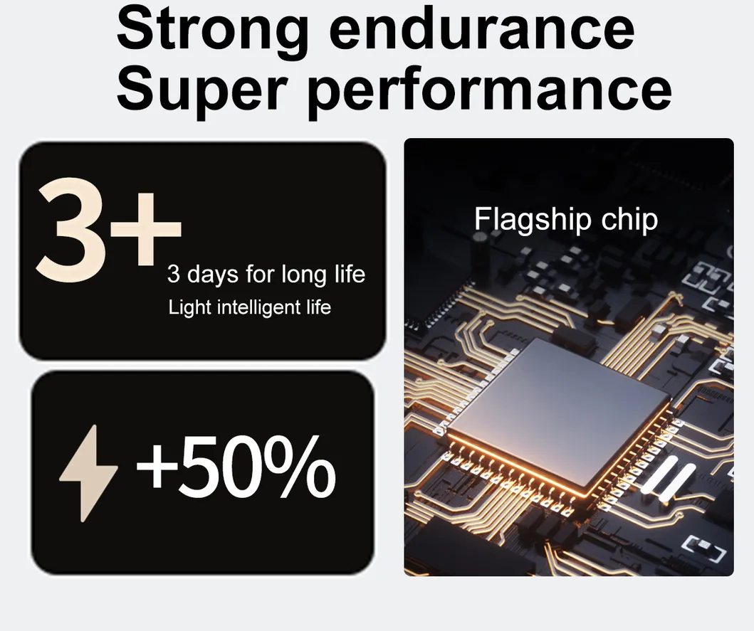 Wearable Technology Features