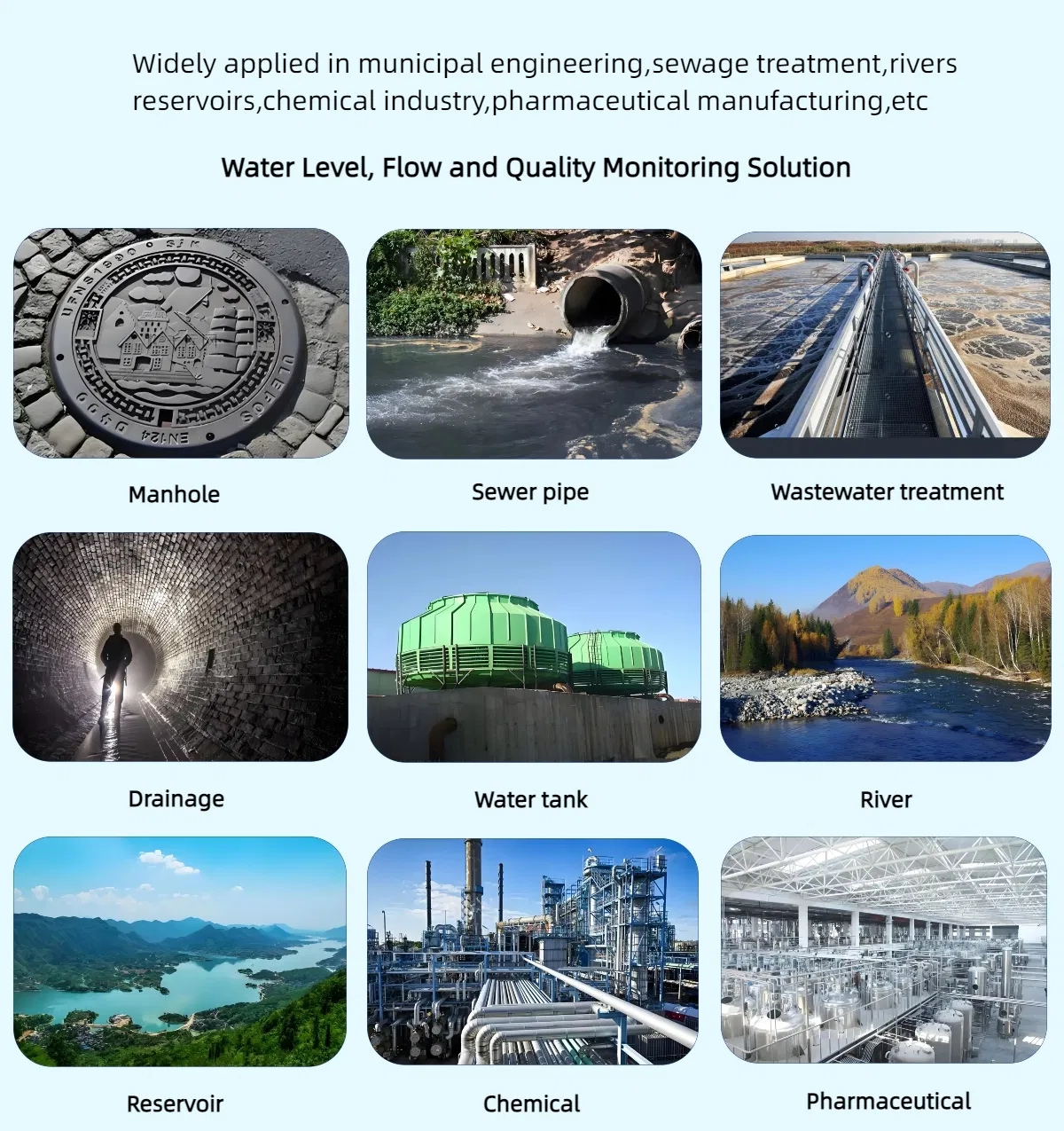 Application Scenarios