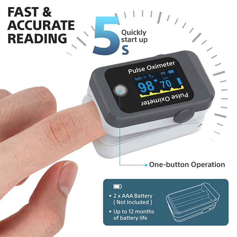 Telemedicina Medical Device 4G Nb Iot Finger Oximeter Monitor Hospital Home Care Oxygen Saturation SpO2 Real Time Remote Monitor