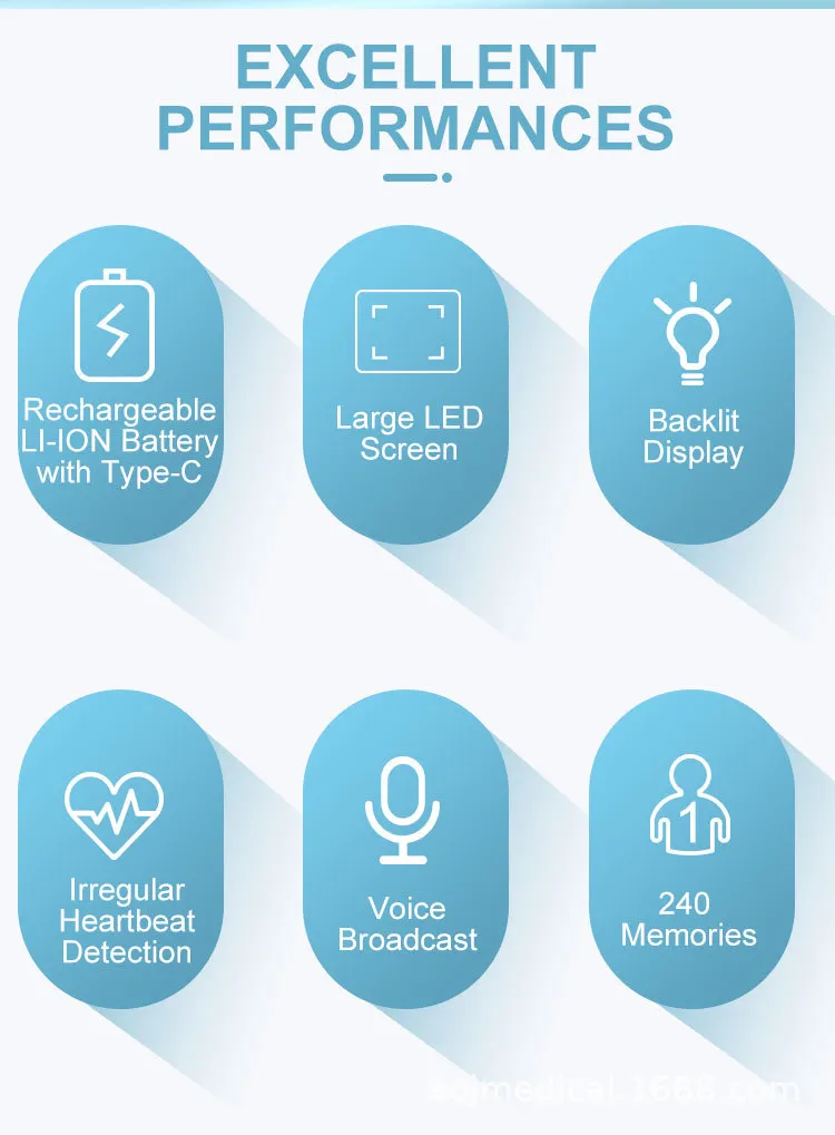 Adjustable Cuff Monitor