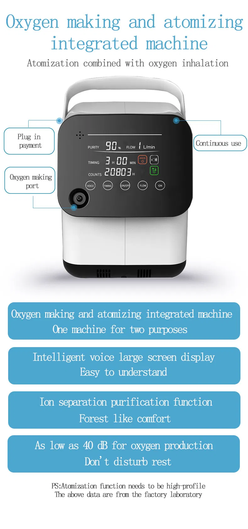 Oxygen Concentrator Details 1