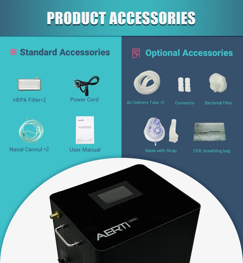 Product Specification View