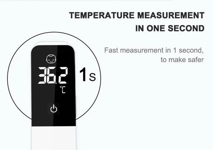 Infrared Thermometer Display