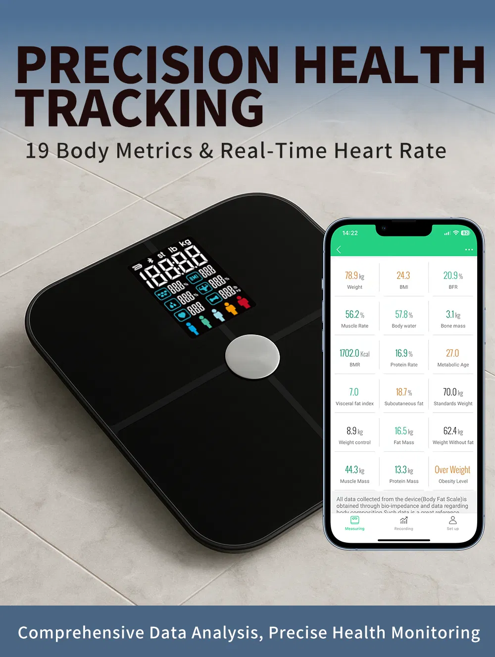 BMI Weight Control Scale