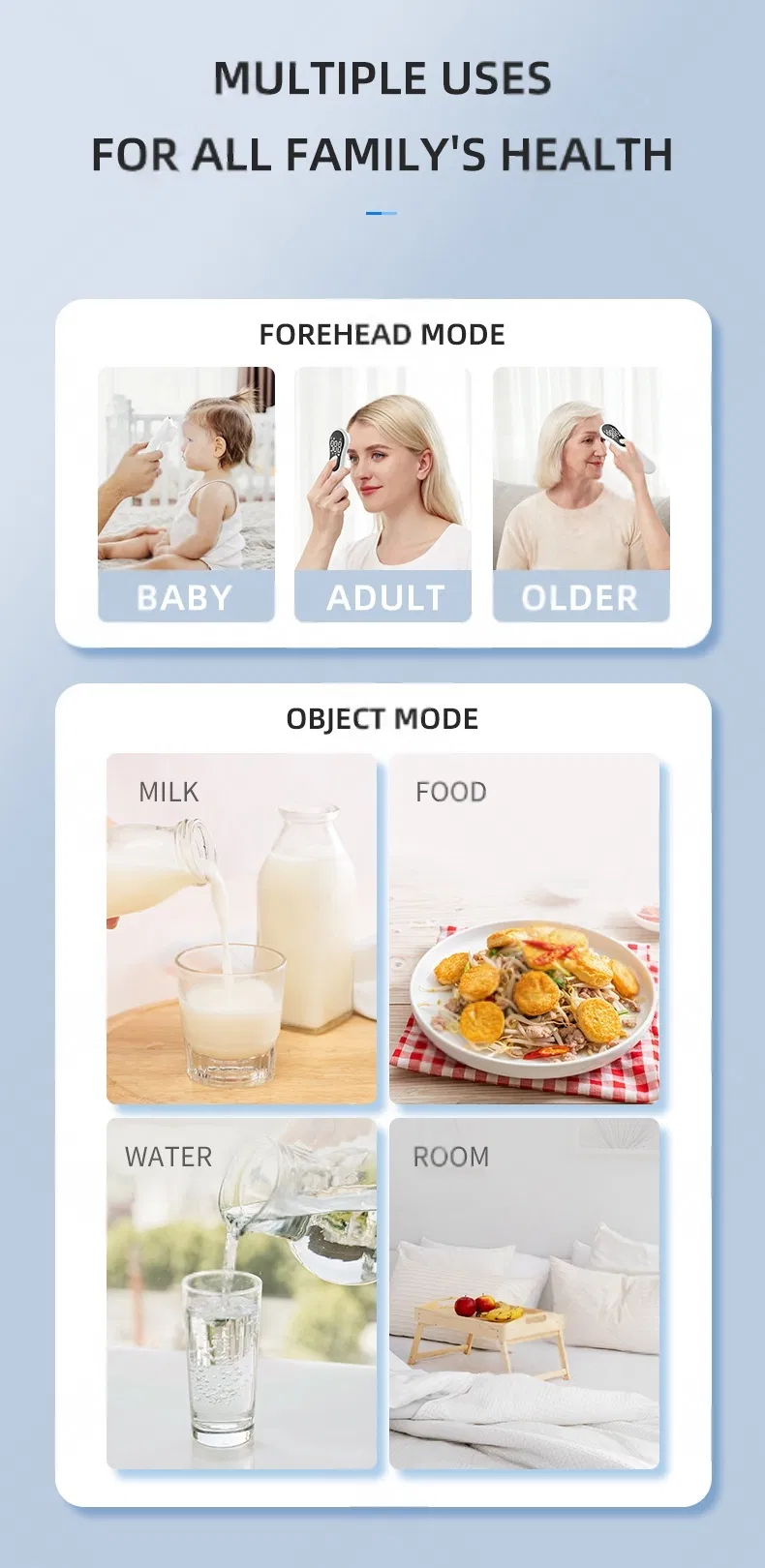 Digital Display Features