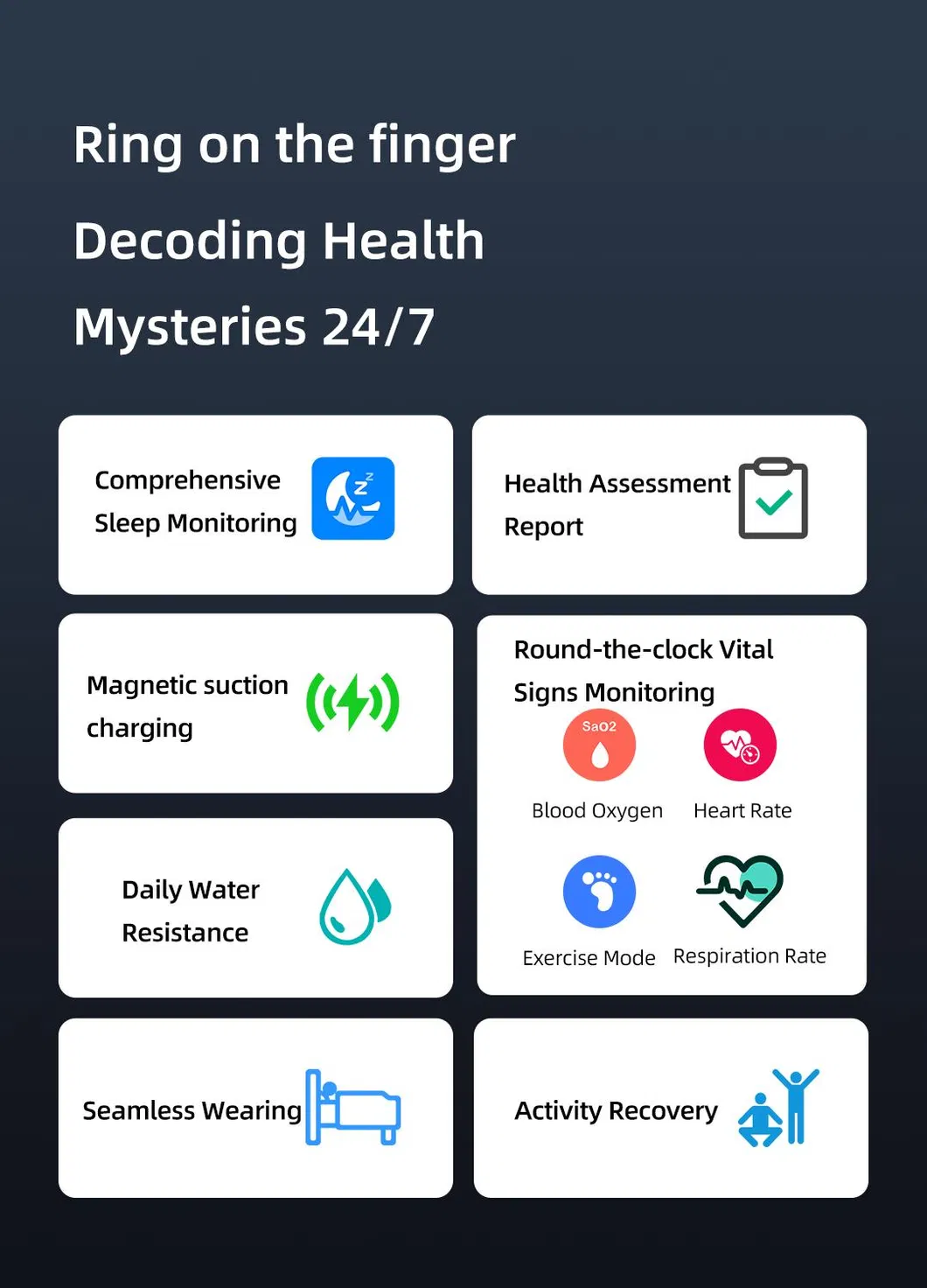 Smart Health Ring View 2