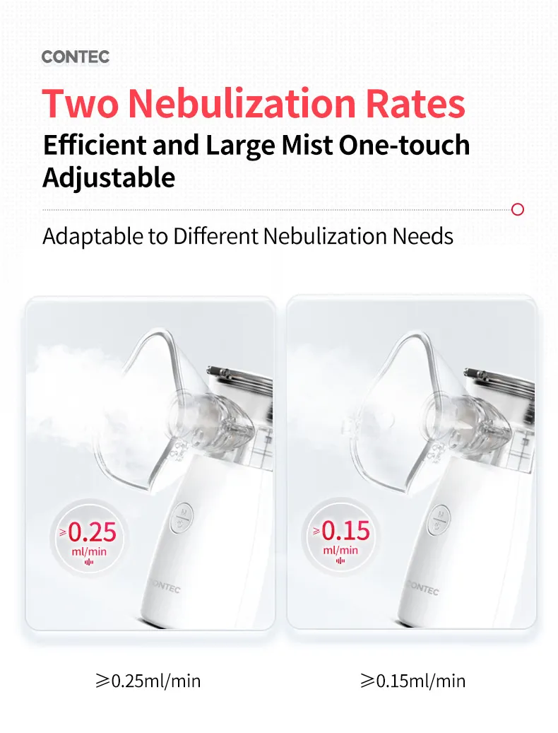 Mesh Nebulizer 5