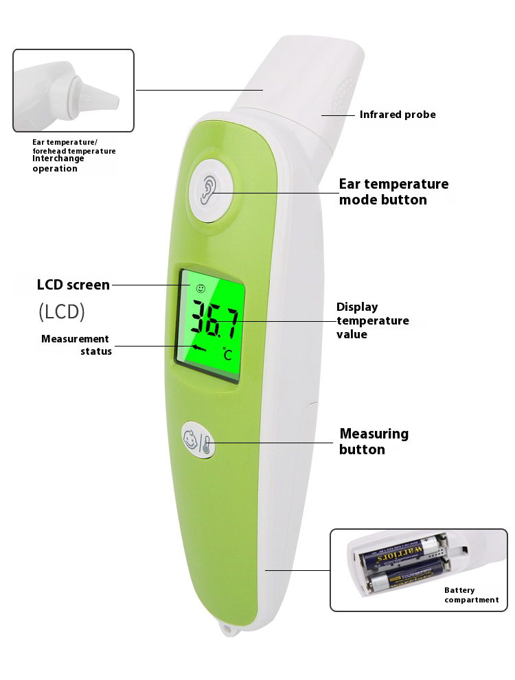 EU CE High Accuracy Electronic Thermometer Pharmacy LCD Digital Forehead and Ear Infrared Thermometer