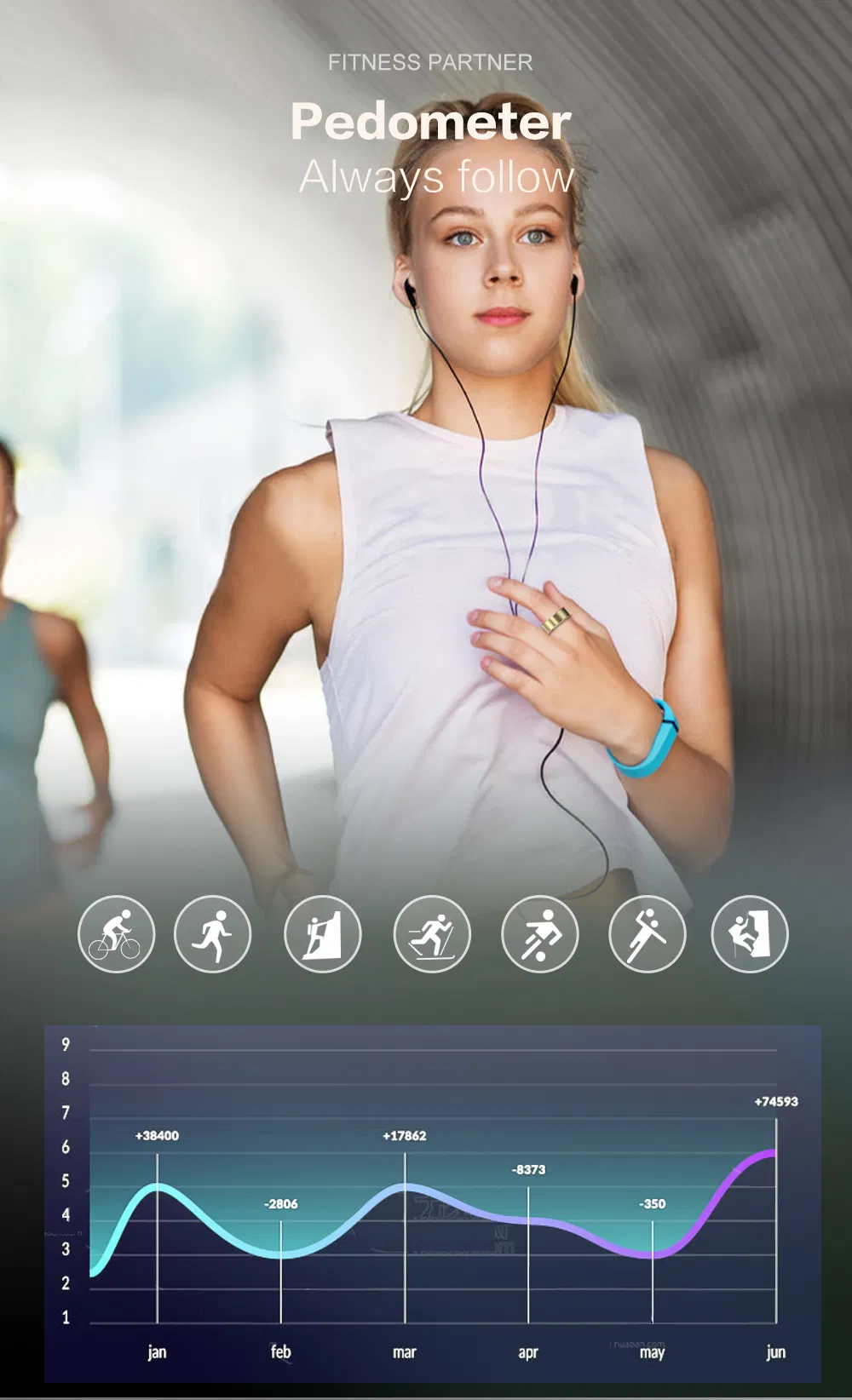 Sleep Aid Device with Wireless Charging Support Customized Development of PCBA/APP for Health Monitoring, IP68 Waterproof