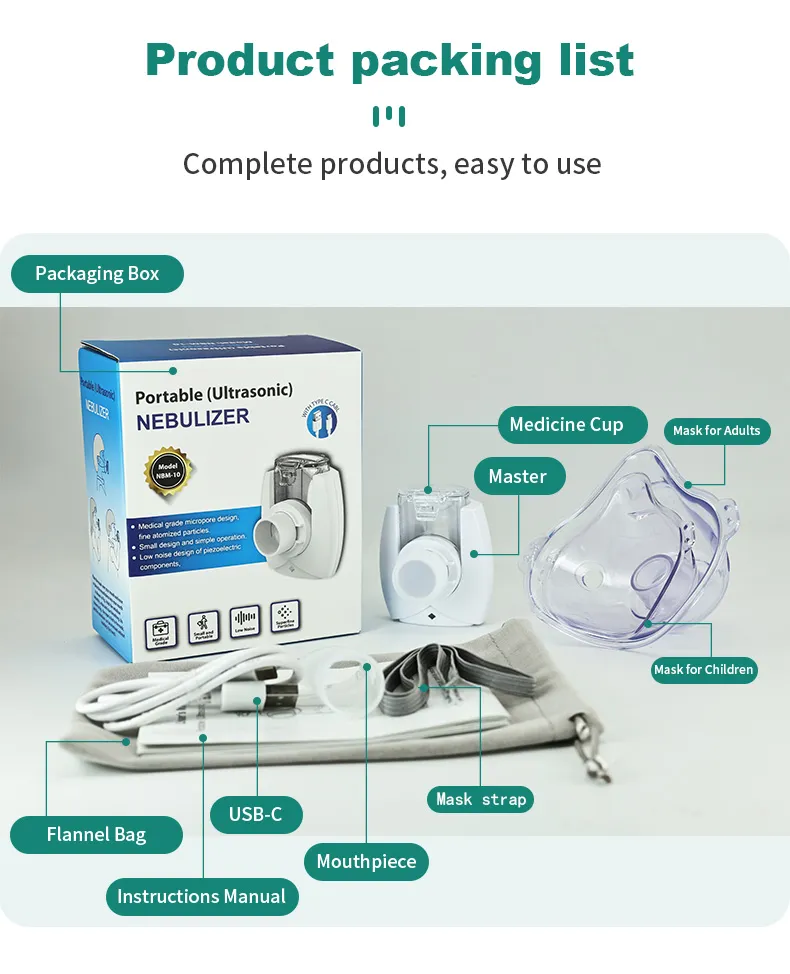 Medical Portable Nebulizer Detail 4