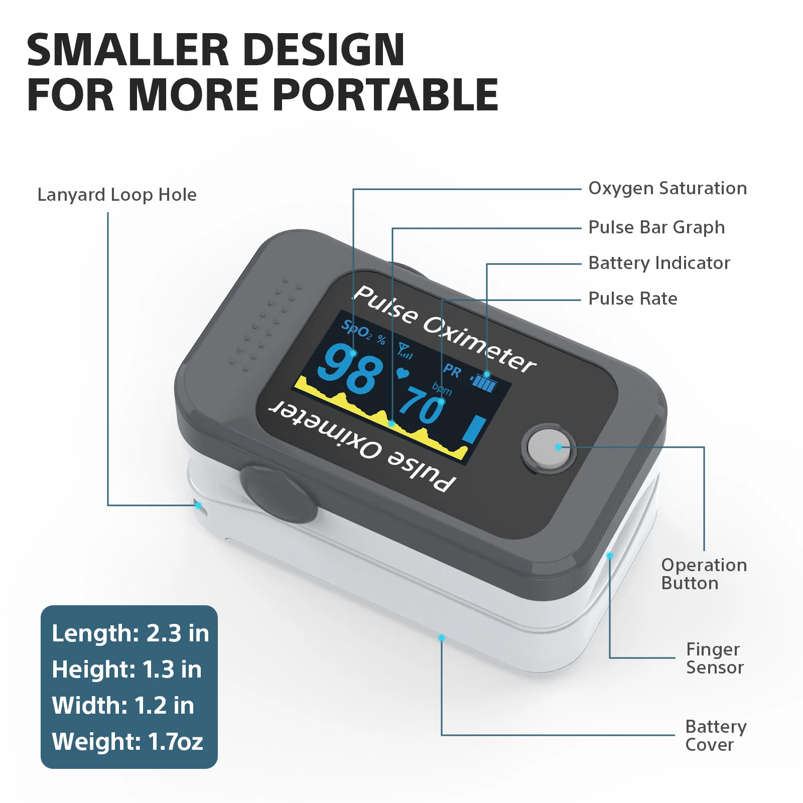 Telemedicina 4G Nb Iot Oximeter Monitor Home Care Oxygen Saturation SpO2 Real Time Remote Monitor