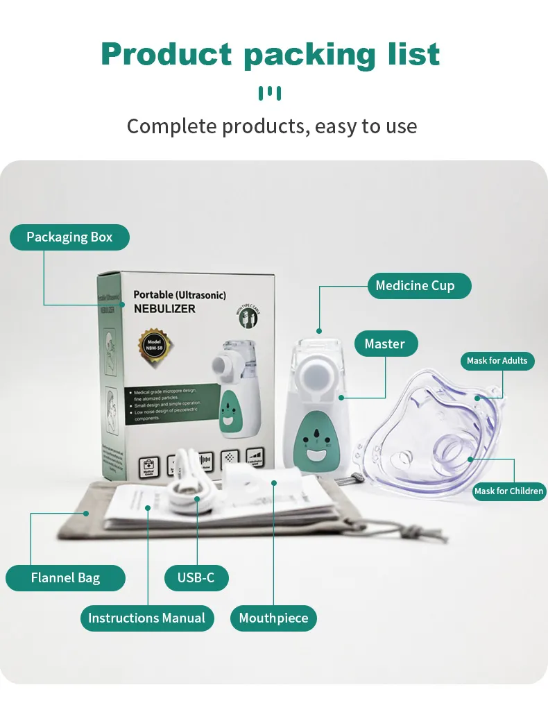 Mesh Nebulizer Details 5