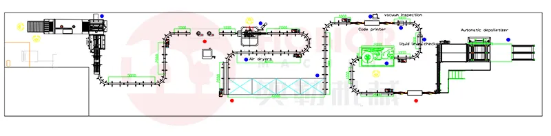 Packaging System Detail 1
