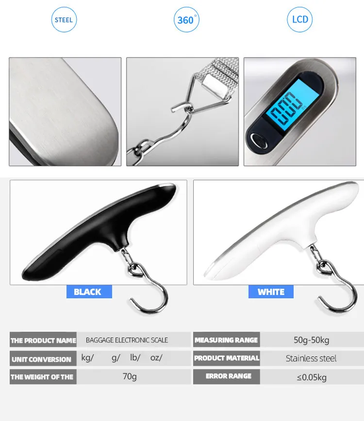 Digital Scale Display