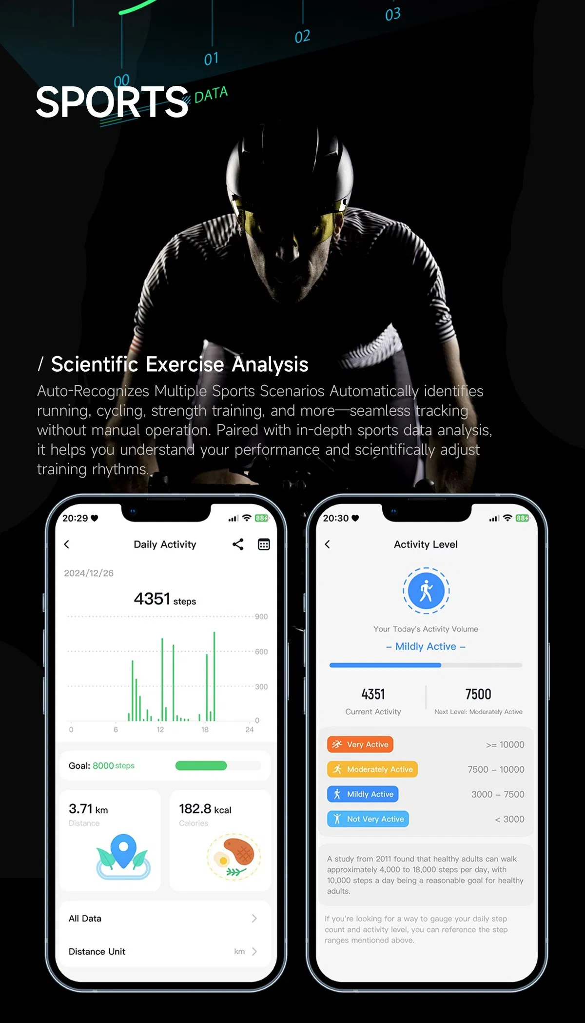 Unisex Logo Branding Smart Health Wristband No Screen Bracelet Fitness Tracker Sports Mode Heart Rate Oxygen Level