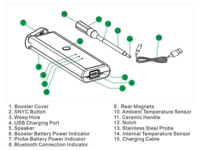 Smart APP Bluetooth Meat Food Digital Thermometer
