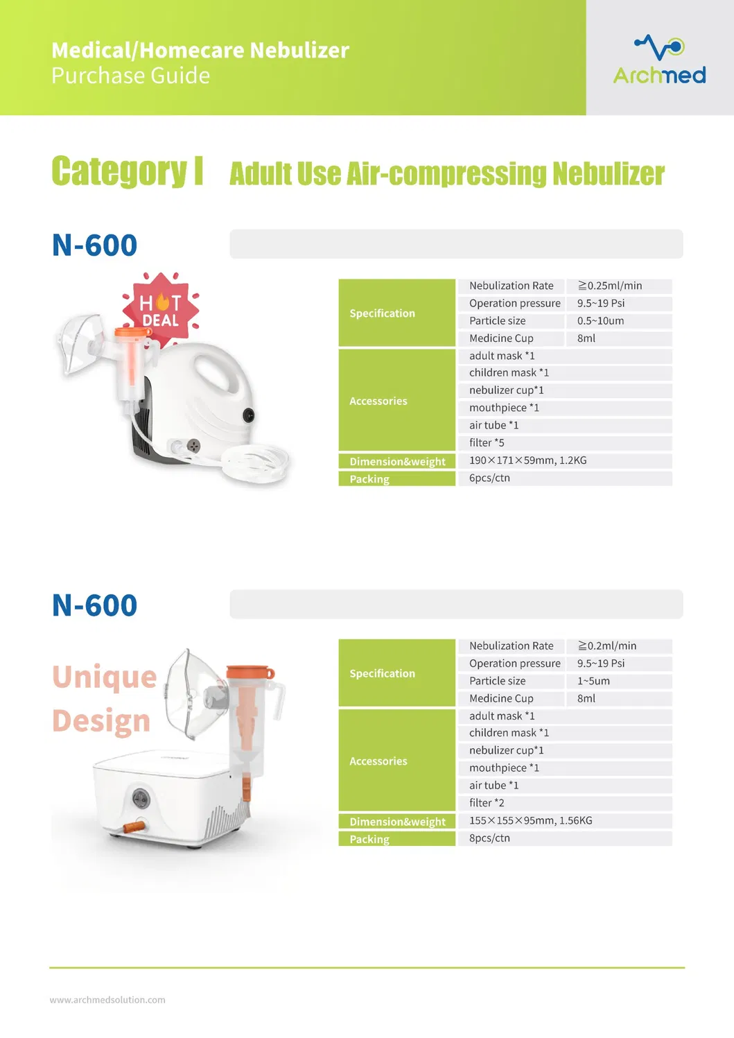 Specification Chart 1