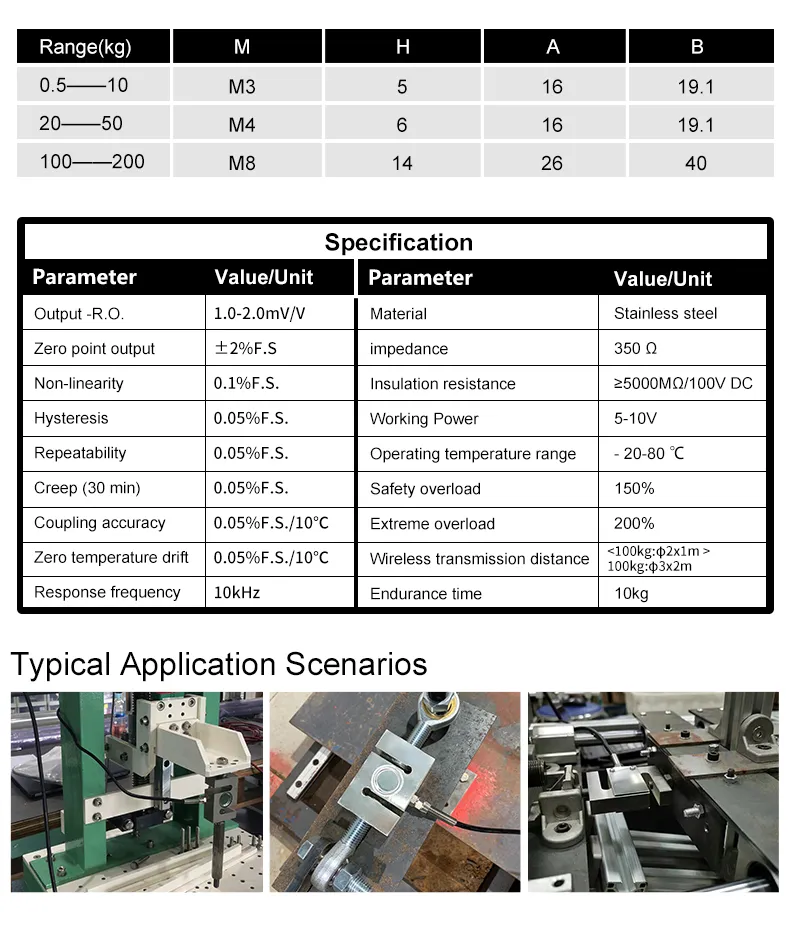 Tensile Compressive Monitoring