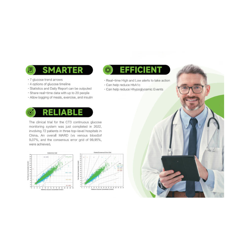 Yuwell Home Care Cellular Diabetes Telemedicine Equipment Blood Glucose Anytime CT3 Series Continuous Glucose Monitoring System